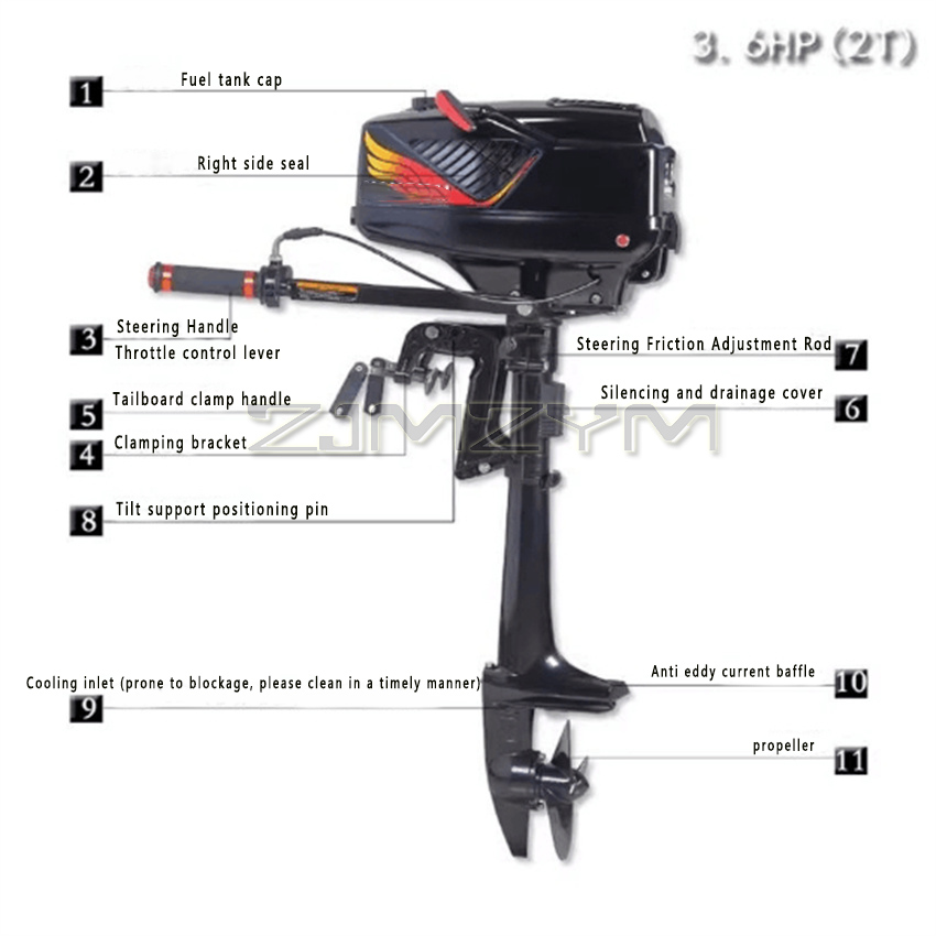 Motore fuoribordo a 2 tempi 3. - Fishing Boat Outboard Motor recensione e prezzo